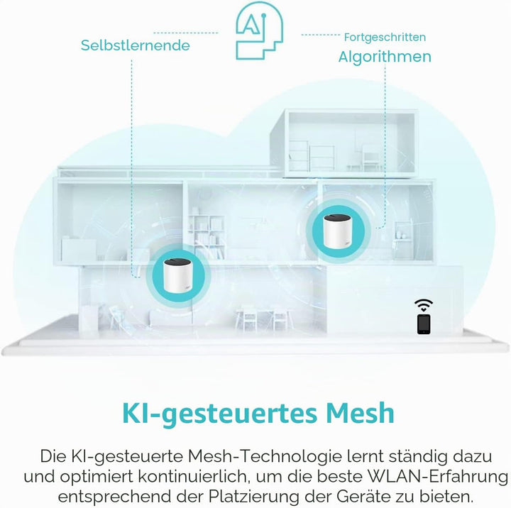 TP-Link Deco AX3000 WiFi 6 Mesh System (Deco X55) – deckt bis zu 6500 m² ab, ersetzt WLAN-Router und