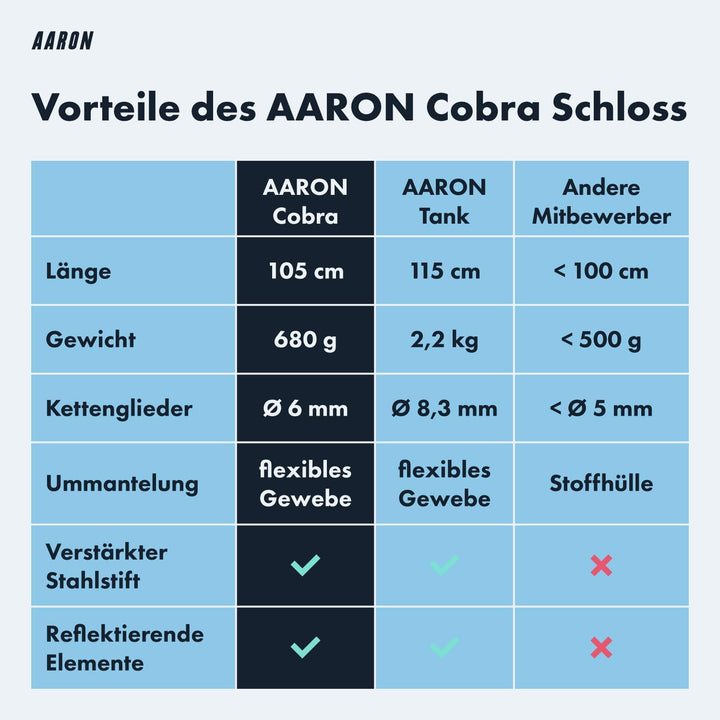 AARON Cobra Fahrradschloss mit Schlüssel, 105cm Kettenschloss aus Stahl und hoher Sicherheitsstufe,