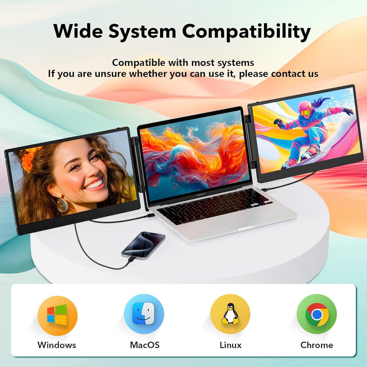 Laptop Screen Extender, 14" FHD Laptop Monitor Erweiterung, 1080P Triple Monitor, HDMI/USB-A/Type-C
