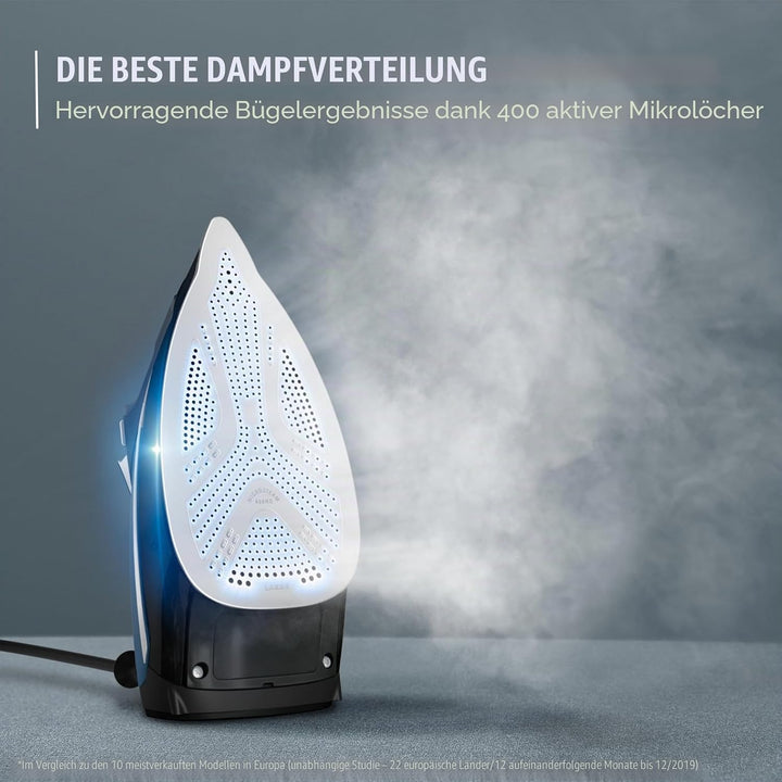 Rowenta Pro Master Bügeleisen, professionelle Ergebnisse, leistungsstarke Dampfverteilung, hochpräzi