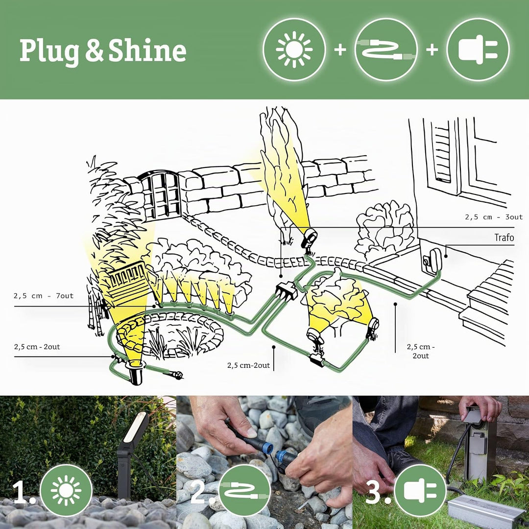 Paulmann 18012 Plug &amp; Shine SmartHome Zigbee Funksteuerung Dämmerungssensor/Bewegungsmelder Aussenbe