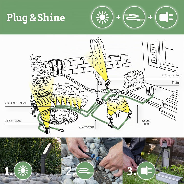 Paulmann 18012 Plug &amp; Shine SmartHome Zigbee Funksteuerung Dämmerungssensor/Bewegungsmelder Aussenbe