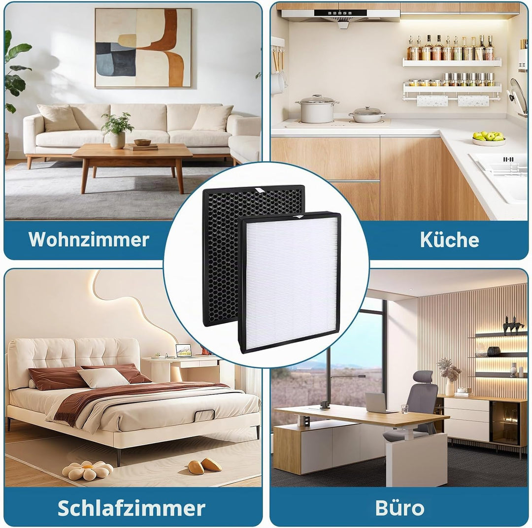 1 Stück FY2422/30 und 1 Stück FY2420/30 Ersatzfilter kompatibel mit Philips Luftreinigern der Serien