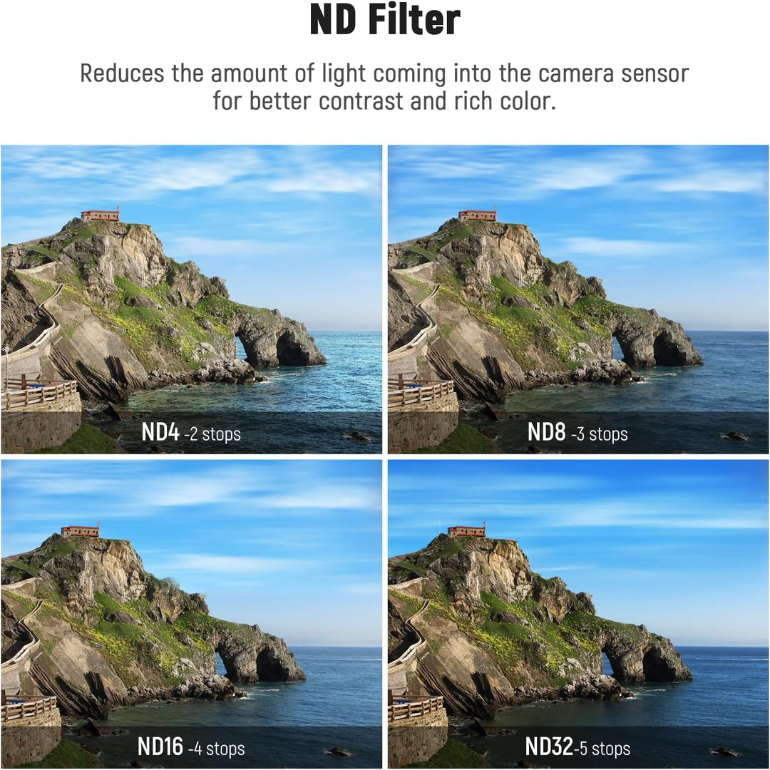 NEEWER 4er Pack ND4/ND8/ND16/ND32 ND Filter Set kompatibel mit GoPro Hero 12 11 10 9, mehrfach besch