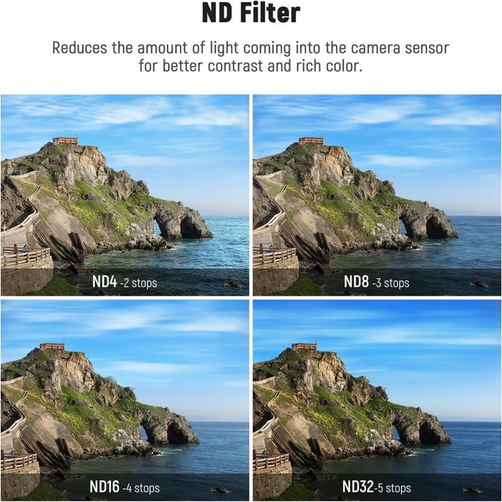 NEEWER 4er Pack ND4/ND8/ND16/ND32 ND Filter Set kompatibel mit GoPro Hero 12 11 10 9, mehrfach besch