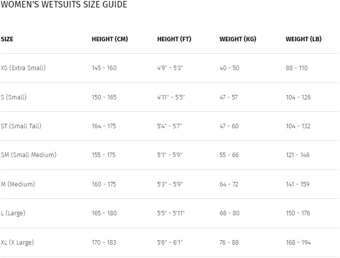 2XU Damen Ww4994c Neoprenanzug XS Schwarz/Sunset Ombre, XS Schwarz/Sunset Ombre