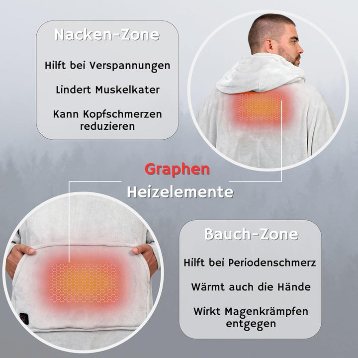 NorthHeat Beheizter Kuschel Hoodie | flauschige Ärmel Decke beheizbar | perfekt für Freundin, Mama u