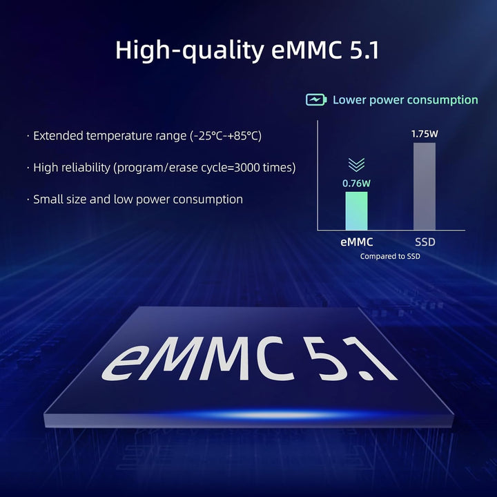 MeLE PCG02 Pro Lüfterloser Mini PC Stick Alder Lake N100(bis zu 3.4GHz) Windows 11 Pro Micro PC 8GB