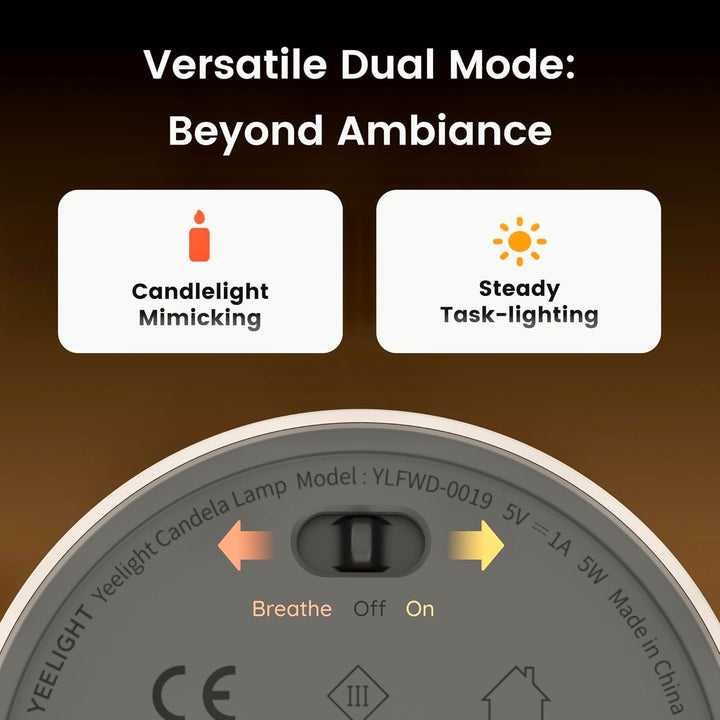 YEELIGHT Candela YLFWD-0019 Ambient light