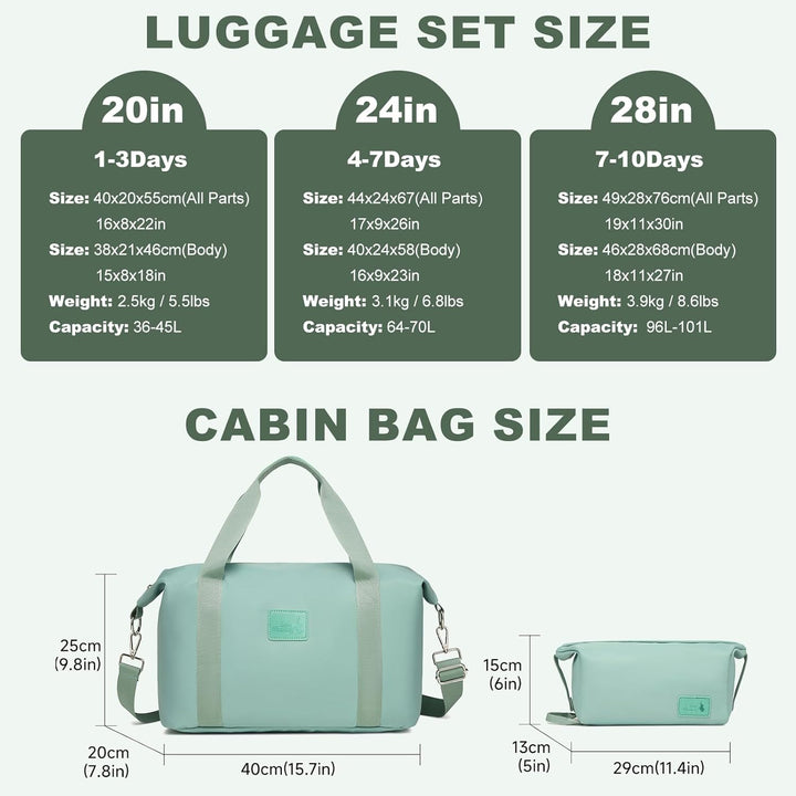 Sea choice Reisekoffer Set 5 Teilig ABS Hartschale Trolley Kofferset Gepäckset Grosse Kapazität Hand