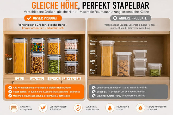 2.8L/30CM Küchen Vorratsdosen mit Deckel Luftdicht Gross 16er Set BPA Frei, aufbewahrungsbox mit dec