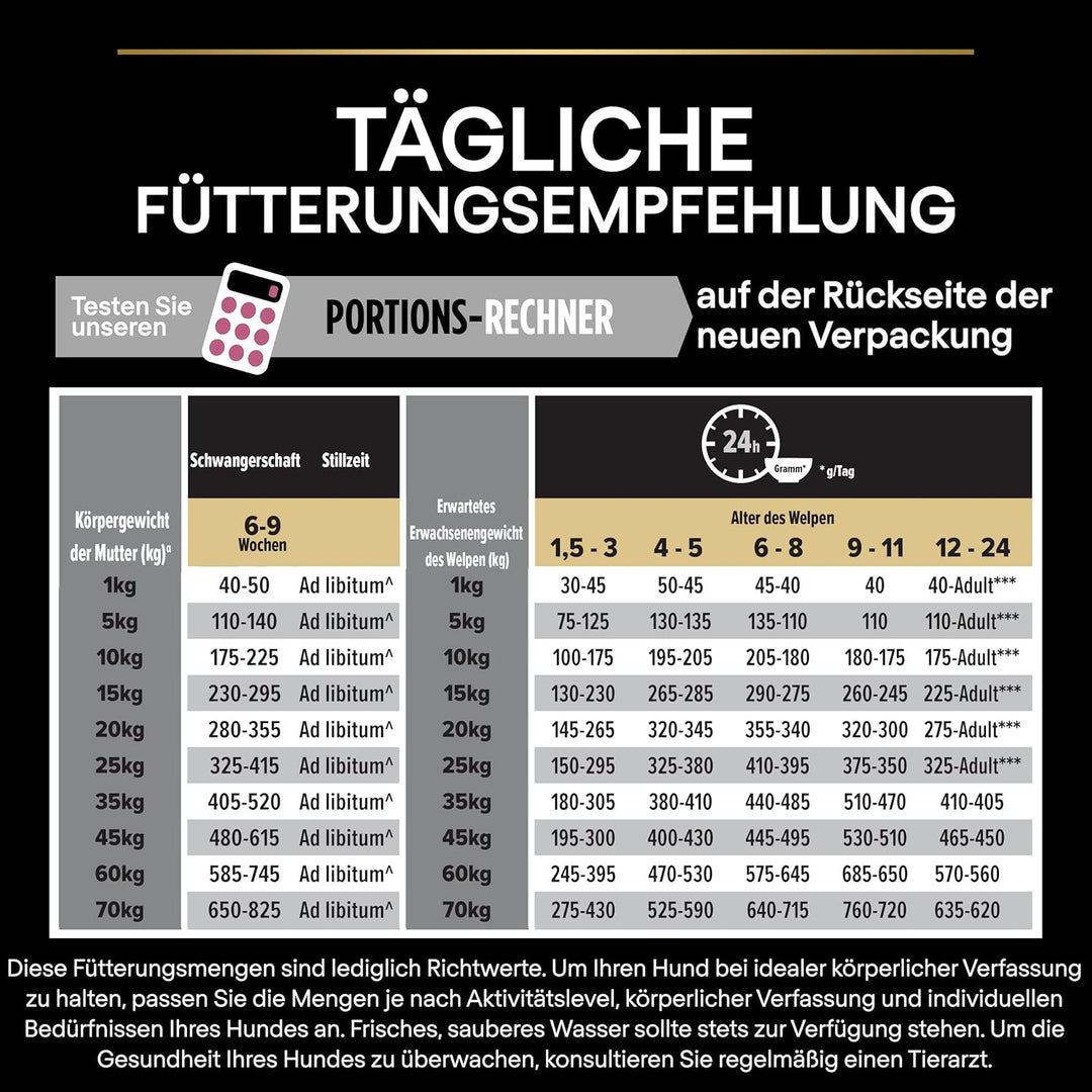 Pro Plan PURINA PRO PLAN Medium Puppy Sensitive Skin, Welpenfutter trocken, reich an Lachs, 1er Pack