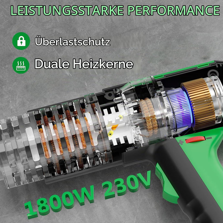 1800W Heissluftfön - Erwärmt in 1,5 s, 50°C-650°C, 2 Geschwindigkeiten &amp; Überhitzungsschutz, mit Sch