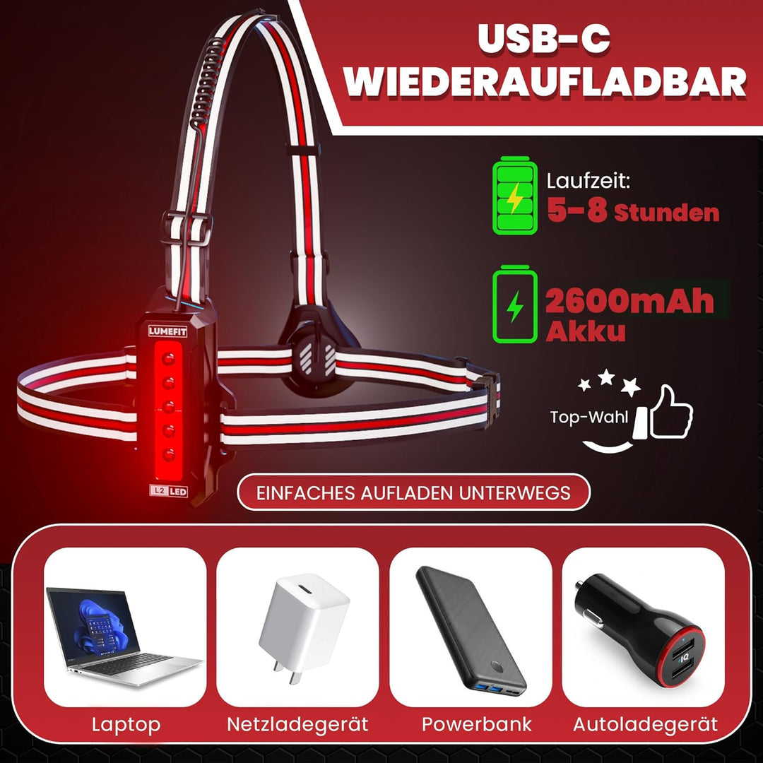 LUMEFIT Lauflicht mit Reflektoren, ideal zum Joggen und Laufen, mit 500 Lumen FrontTaschenlampe, 90°