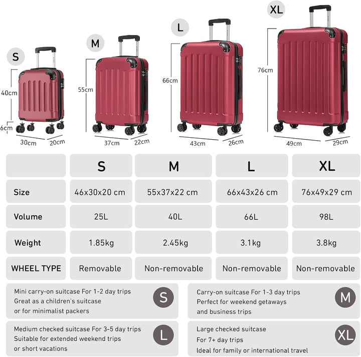Kabinenkoffer mit abnehmbaren Rädern, S Koffer Suitcase Wein rot, Trolley Reisekoffer, Rollkoffer Ha