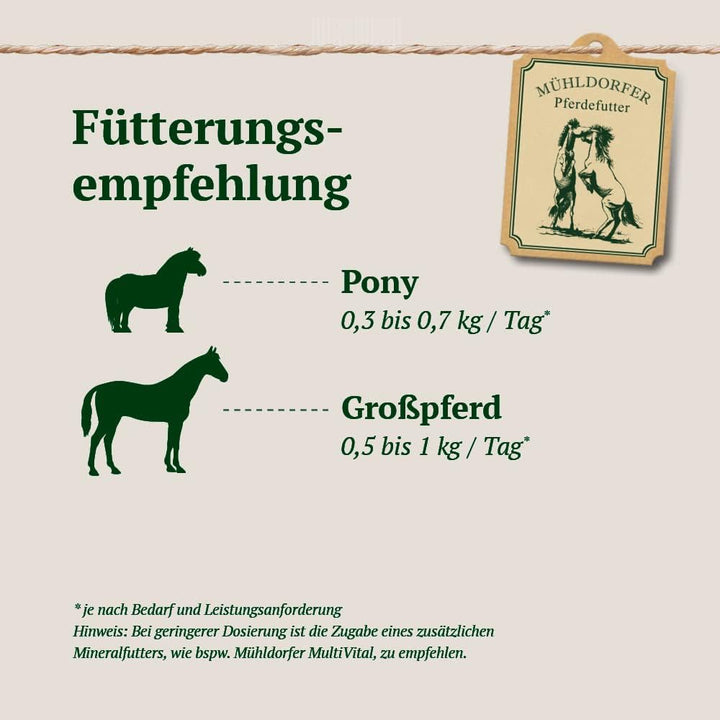 Mühldorfer Struktur Equichamp - 20 kg - Vitalstoffkonzentrat mit wohltuenden Kräutern - Strukturreic