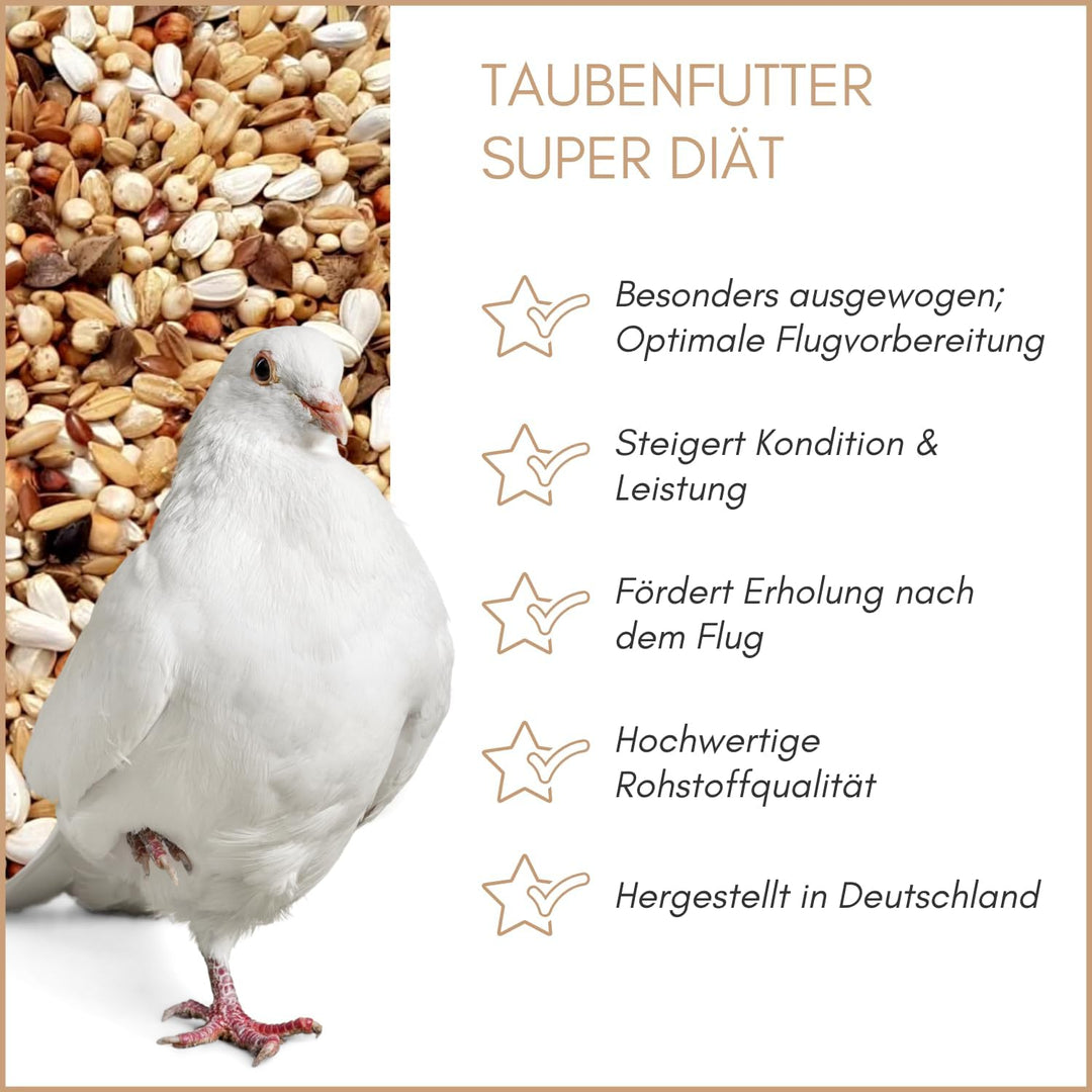 SUPRAVIT Super Diät Taubenfutter 25kg ohne Mais für Tauben während der Reisesaison | Futter für Taub