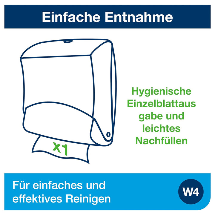 Tork Einzeltuchspender Weiss und Türkis W4, Wandmontage, Performance Linie, 654000, Spender