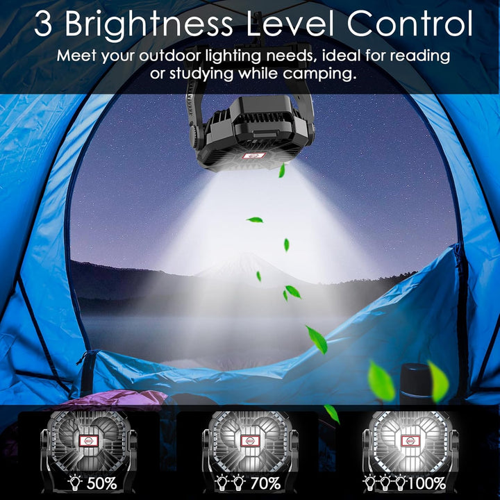 Sendowtek Camping Ventilator mit 10400mAh Akku Zeltventilator mit Typ-C Eingang USB Ausgang Leise Tr