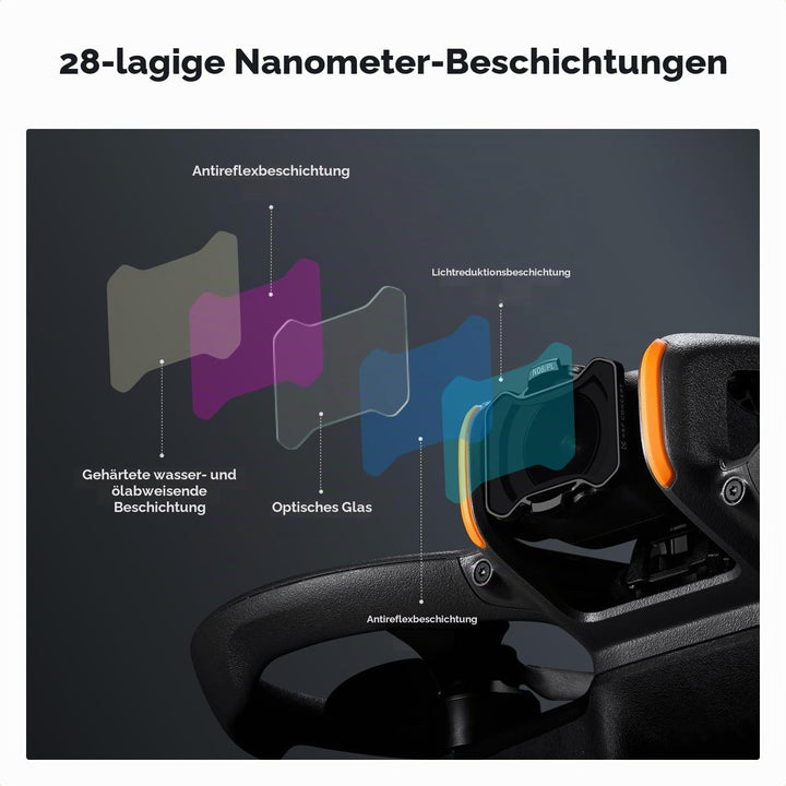 K&amp;F Concept Filter ND/PL Filterset für AVATA 2, ND/PL Filterset