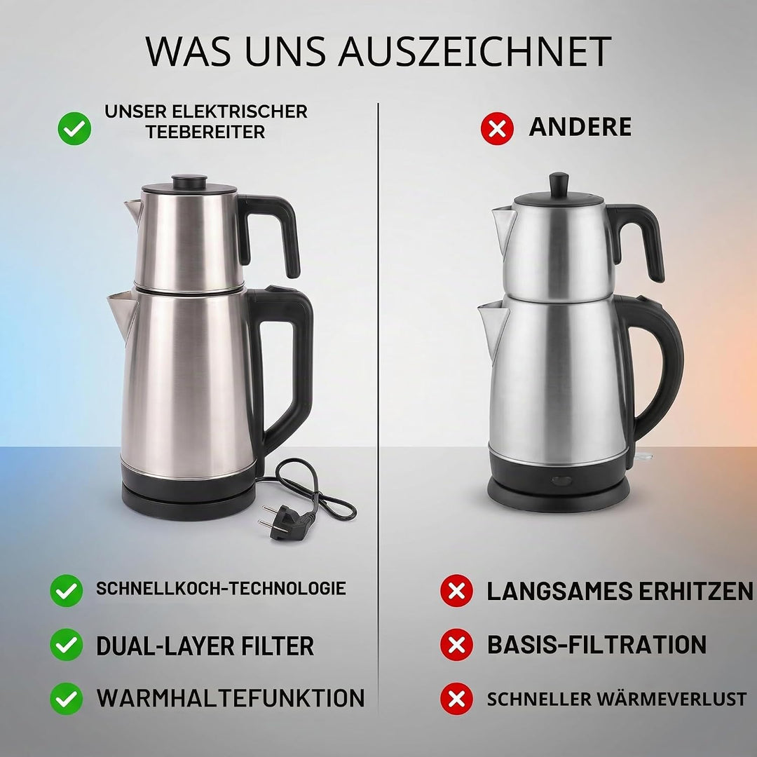 Zerodis Elektrischer Wasserkocher, Türkische Teemaschine mit Doppelkanne, Automatische Warmhaltefunk