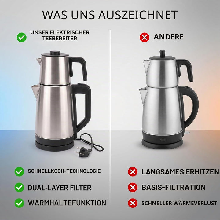 Zerodis Elektrischer Wasserkocher, Türkische Teemaschine mit Doppelkanne, Automatische Warmhaltefunk