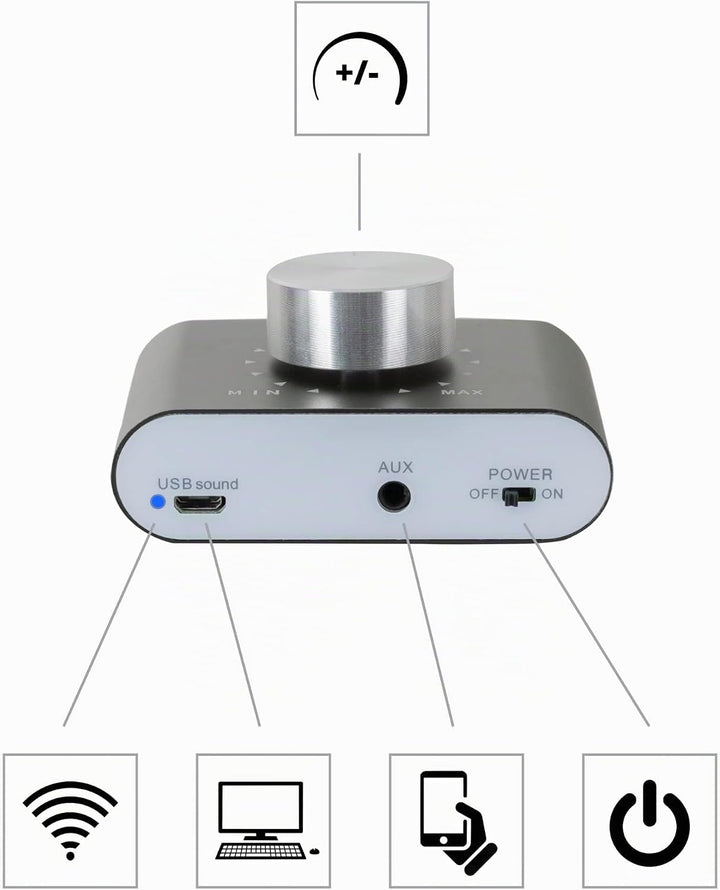McGrey MAMP-250BT Mini-HiFi-Verstärker 100 Watt - Ultrakompakter Stereo-Verstärker - 2X 50 Watt - Bl