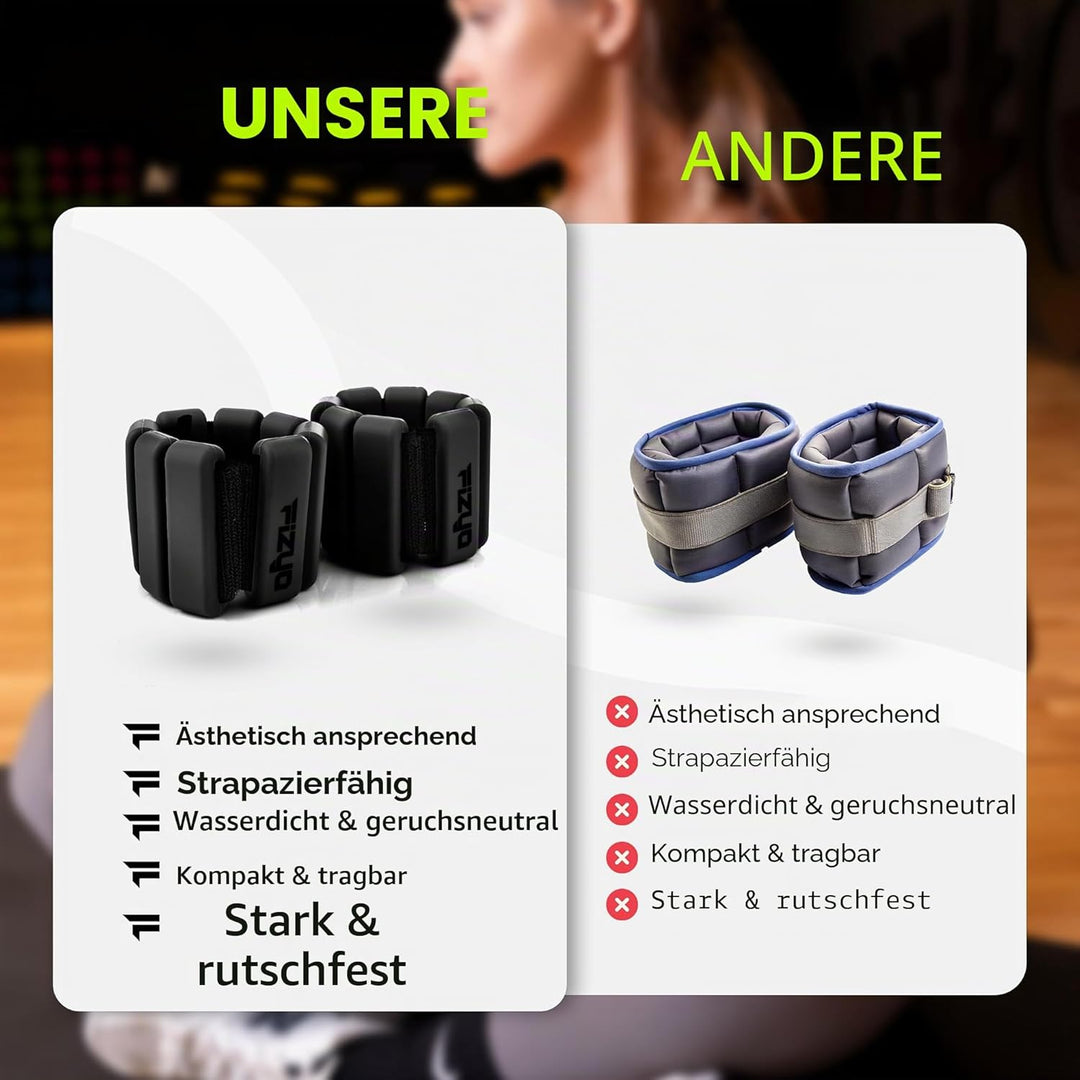 Fizyo Verstellbare Handgelenkgewichte – Set mit 2 Stück Langlebiges tragbares Handgelenk- und Knöche
