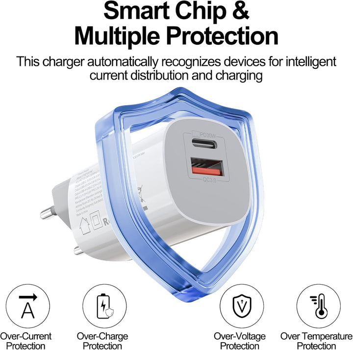 30W USB C Ladegerät 2-Pack Schnellladegerät Stecker mit 1.5M schnellladekabel für iPhone 17/16/15/14
