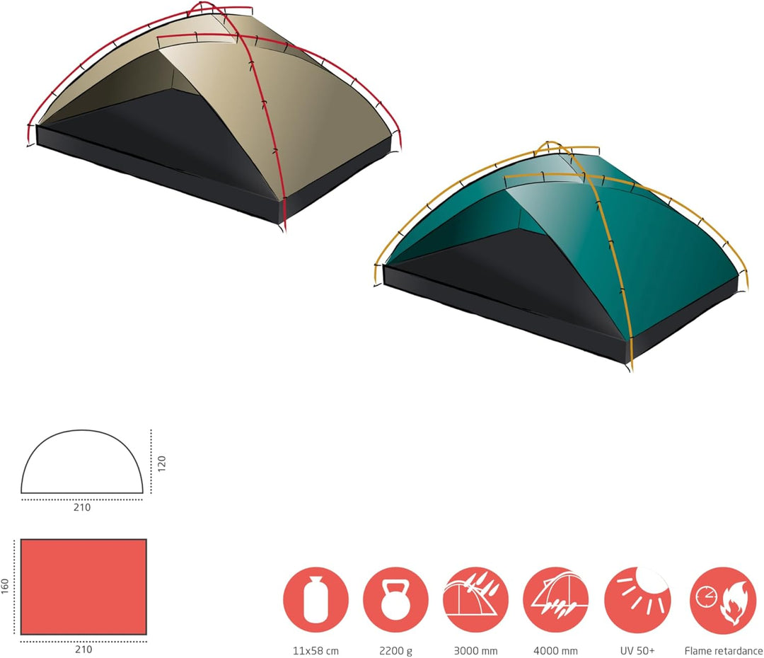 Grand Canyon Tonto Beach Tent 3 - Strandzelt/Strandmuschel 210 x 160 cm - Kuppel-Zelt, UV50+, Wasser