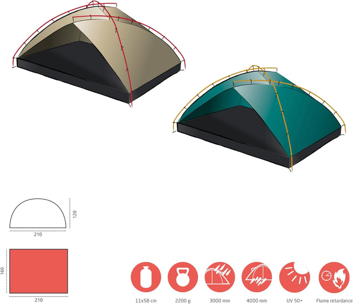 Grand Canyon Tonto Beach Tent 3 - Strandzelt/Strandmuschel 210 x 160 cm - Kuppel-Zelt, UV50+, Wasser