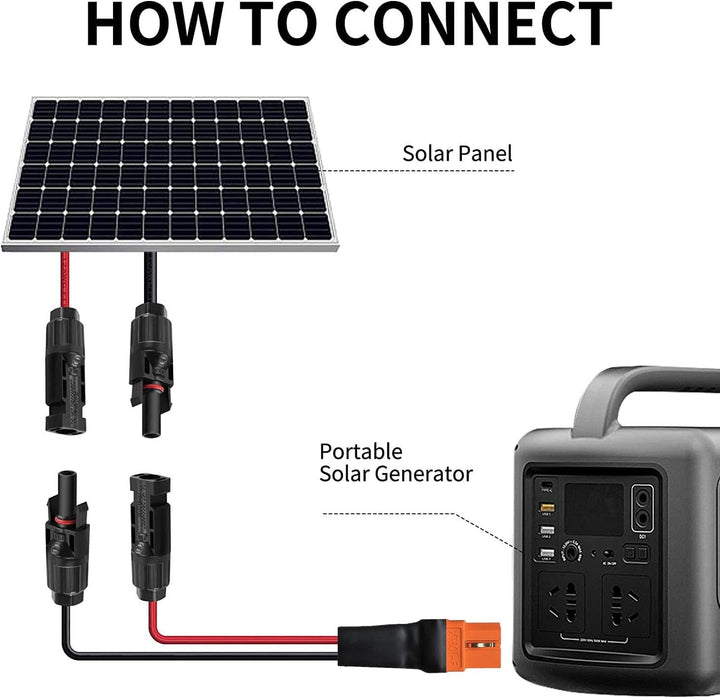 ZkeeShop Solar auf XT60i 1.5M Kabel 10AWG XT60I-F Solarkabel 6mm2 Verlängerungskabel Kompatibel für