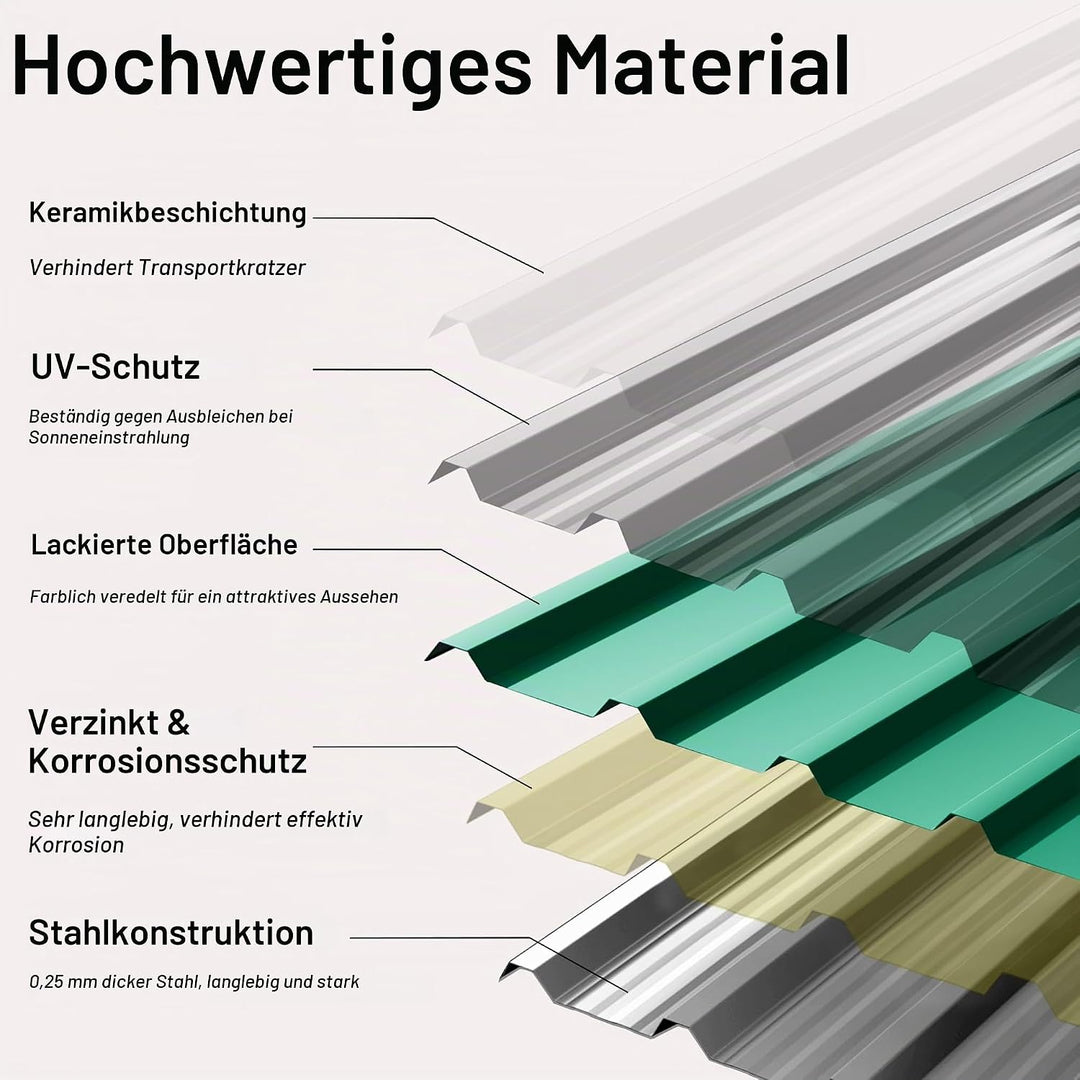 Aufun 12x Wellplatten Trapezblech Verzinkter Stahl 129.5cm x 45cm = 6.99 m² - Dachblech für Geräteha