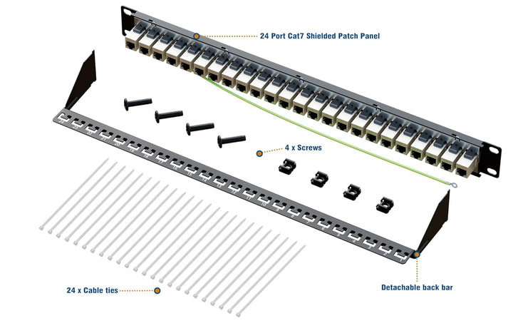 iwillink 24 Port Cat7 RJ45 Durchgangskupplung 1U geschirmtes Patchpanel STP 48,3 cm mit Rückleiste,