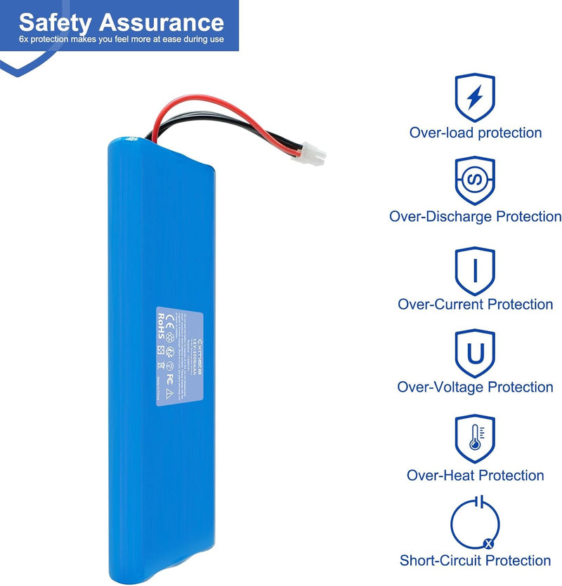 Exmate 18V NiMH 3500mAh Akku kompatibel mit Husqvarna Automower 210AC, 210C, 220AC, 230ACX, 260ACX,