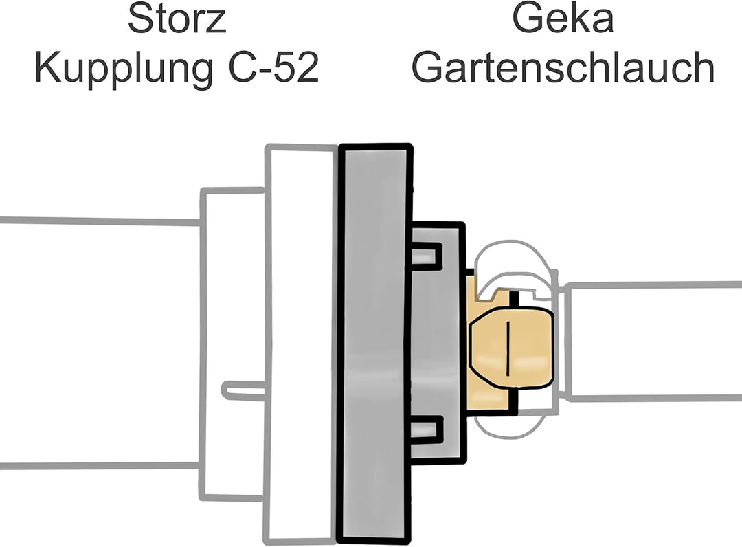 Miko® Storz Kupplung C-52 auf Geka Gartenschlauchanschluss, Adapter, Aluminium/Messing, Dichtung: NB