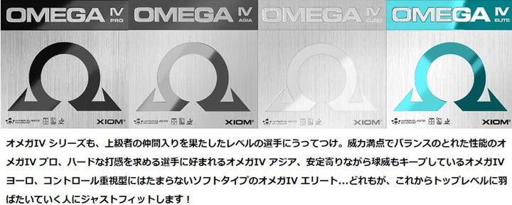 XIOM Belag Omega IV Euro rot 2,0 mm, rot 2,0 mm