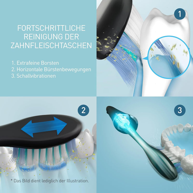 Panasonic EW-DP52-K803 Elektrische Zahnbürste, wiederaufladbar, mit doppelter Schallvibration, 1 Stu