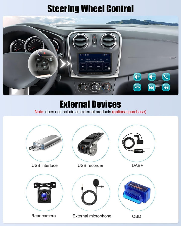 CAMECHO 4G+64G Android 15 Autoradio für Renault Dacia Dokker Logan Duster Sandero Lodgy mit Navi Car