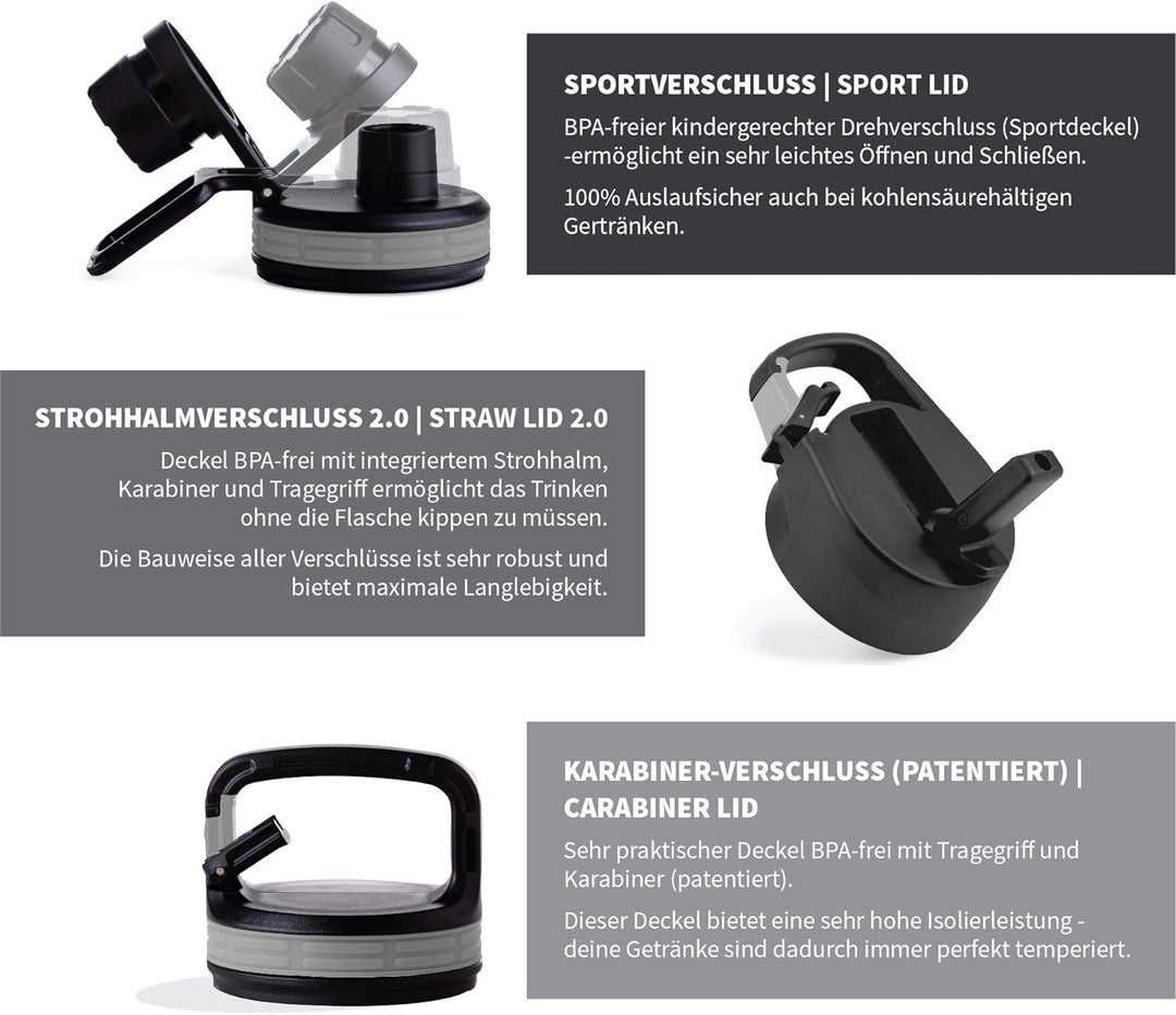 hydro2go ® Trinkflasche aus Edelstahl 500 ml / 0.5 Liter - für Kinder, Schule, Sport, Fitness & Outd