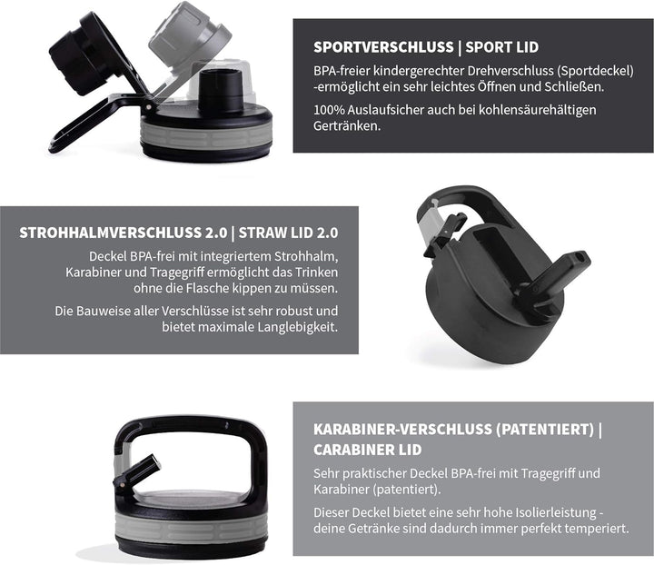 hydro2go ® Trinkflasche aus Edelstahl 500 ml / 0.5 Liter - für Kinder, Schule, Sport, Fitness & Outd