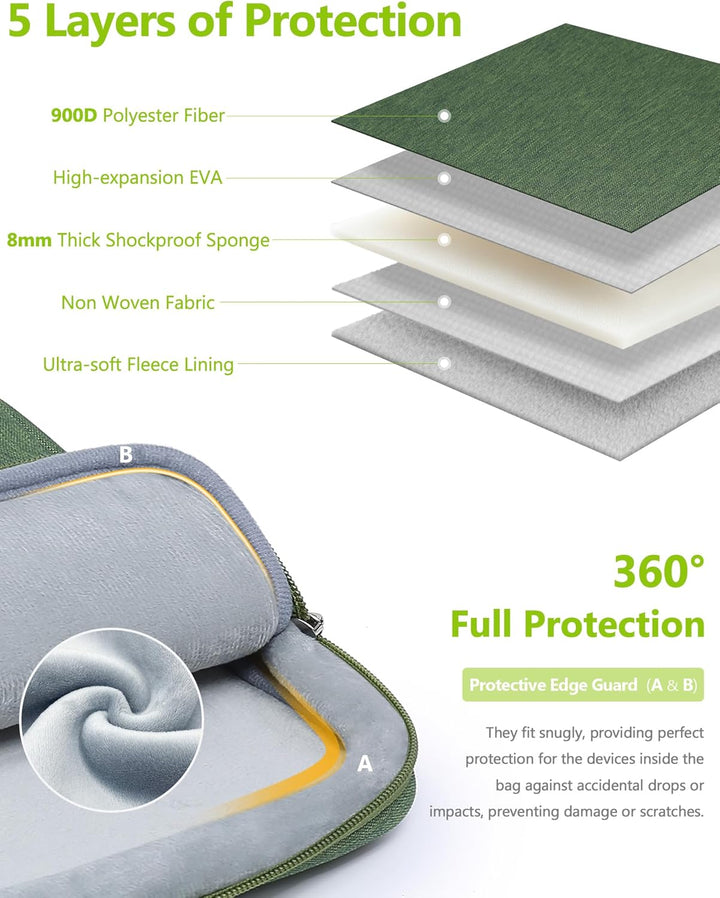 HYZUO 14-15 Zoll Laptop Tasche Set für MacBook Air 15 M4 M3 M2, MacBook Pro 15, 15" Surface Laptop,