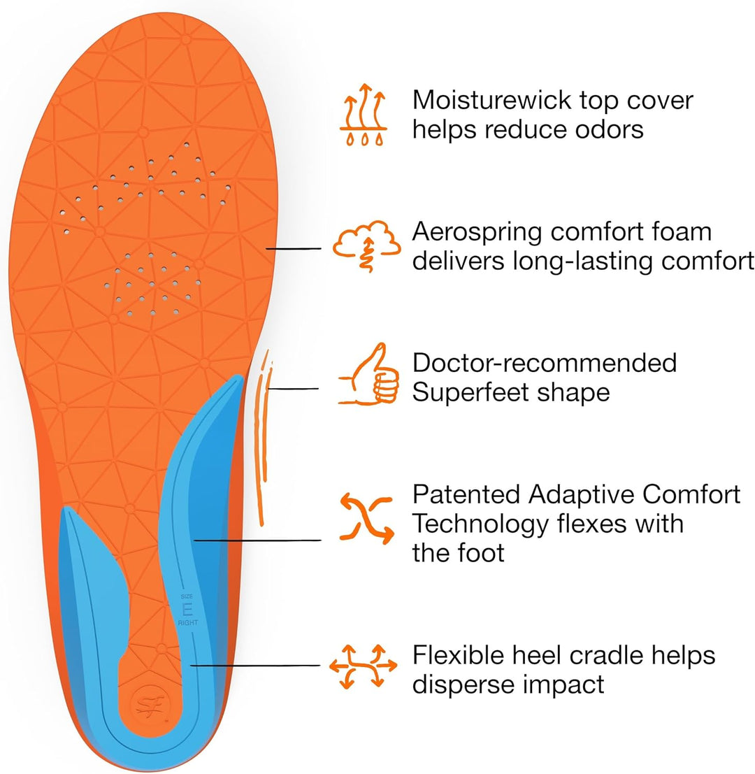 Superfeet FLEX Komfort Schuheinlagen, Einlegesohlen für Sportschuhe zur Polsterung und Unterstützung