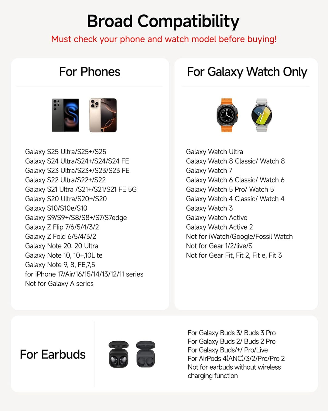 Induktive Ladestation für Samsung S25 Ultra, 3 in 1 Wireless Charger für Samsung Galaxy Watch 8/8 Cl