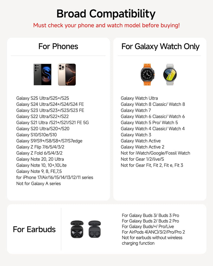 Induktive Ladestation für Samsung S25 Ultra, 3 in 1 Wireless Charger für Samsung Galaxy Watch 8/8 Cl