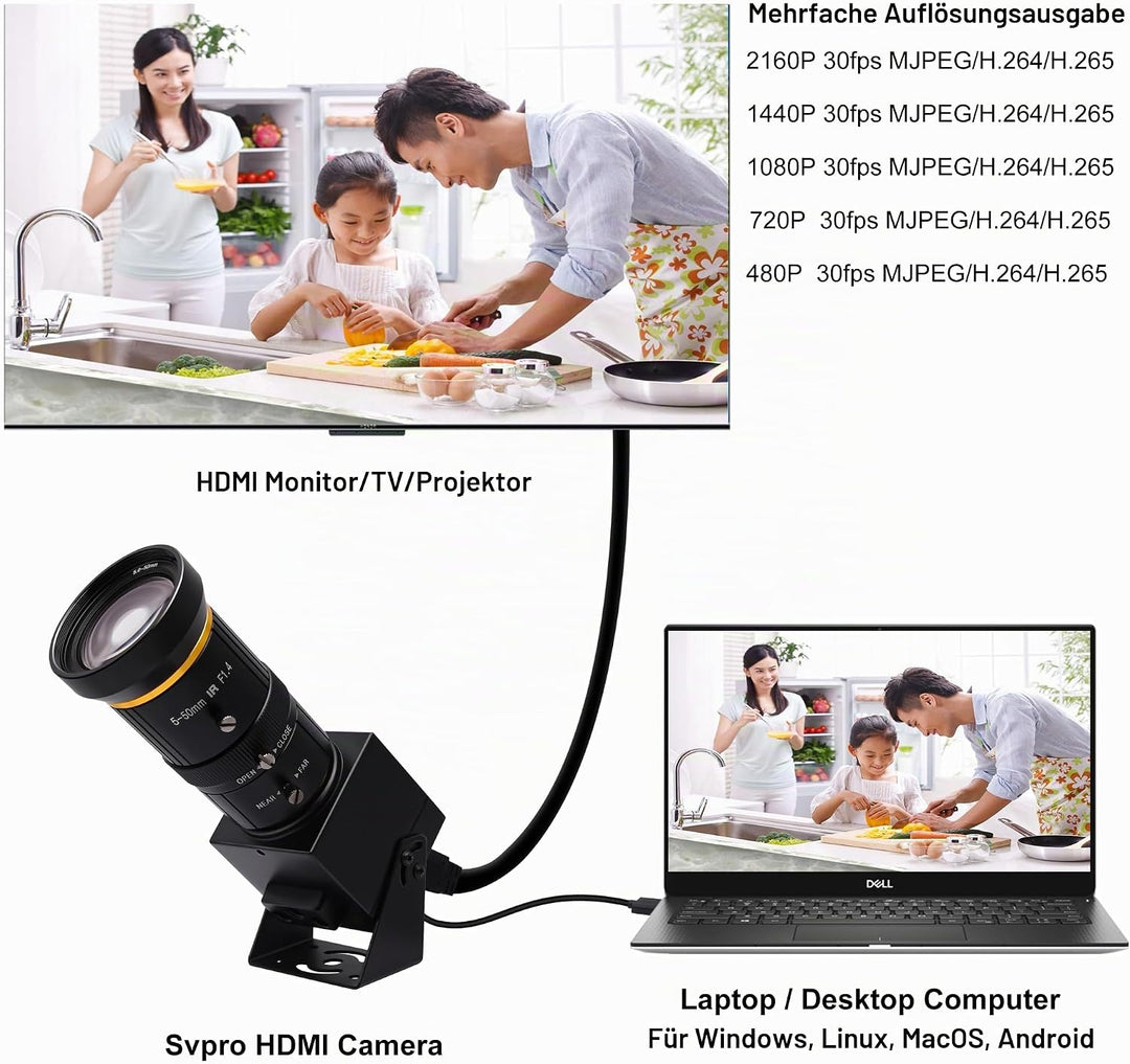 Svpro 4K HDMI Kamera USB Kamera mit 5-50mm Teleobjektiv,Manueller Fokus Streaming Webcam H.264 Zoom