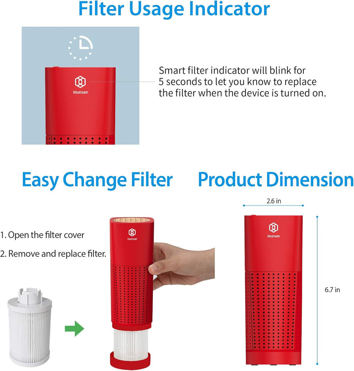 IMUNSEN M-003R Luftreiniger mit Zypressenholzfilter, 4-Stufen-Filtration, echter H13-HEPA-Filter, US