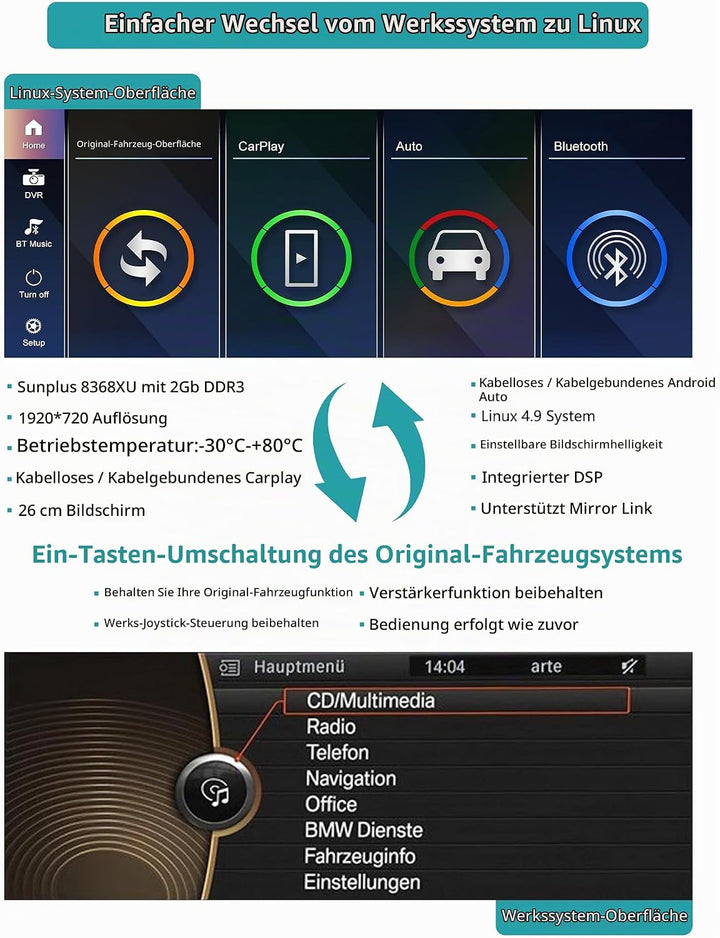 10,25 Zoll Autoradio-Touchscreen für 2011-2012 BMW X3/X4 Serie F25 F26 mit CIC-System, unterstützt A