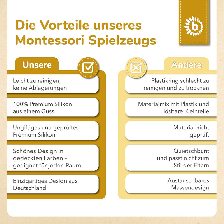 Bieco Silikon Activity Planet Banana | Montessori Spielzeug für 1-Jährige | Ufo Motorikspielzeug | Z
