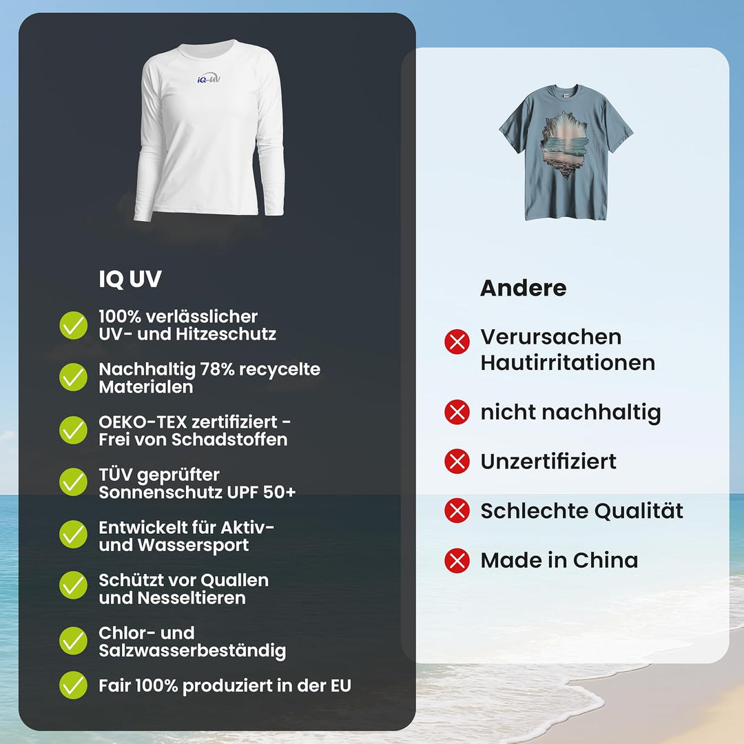 iQ-UV Sportshirt Damen Langarm – Elastisches UV Shirt für Damen für Wasser & Sport – Rash Guard mit